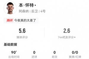 苏亚雷斯 进球数
