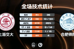 fm2019设置完外观不能选球队