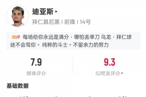 标准足球长传动作