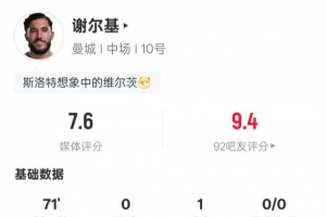 保罗鹈鹕队阵容