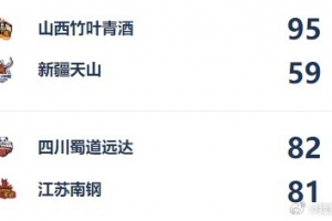 火箭湖人09西部半决赛g6
