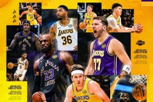 nba东西部冠军历年