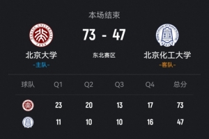 c罗想去的那里的球队