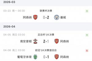 2019年f2比利时正赛1回放