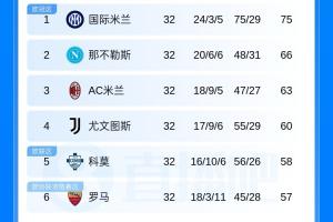 两人篮球裁判跑位