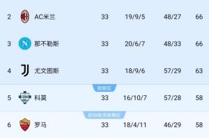 拜仁慕尼黑的传奇中后卫