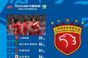 c罗内马尔球技广告