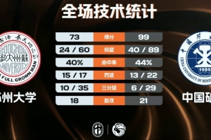 优直播湖人对热火