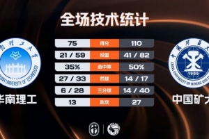英格兰联赛杯半决赛对阵