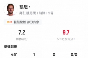 莫斯科中央陆军vs皮尔森笔者推荐