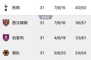 竞猜足球胜平负app
