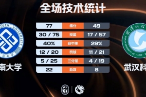购票3月14 巴萨VS切尔西