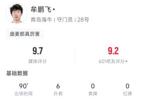 阿森纳2比0曼城