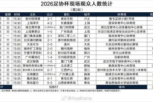 巴萨小妖中卫
