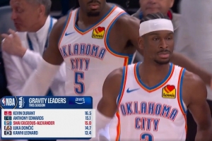 2020nba季后赛G4快船独行侠