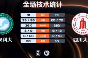 今晚足球现场直播西甲