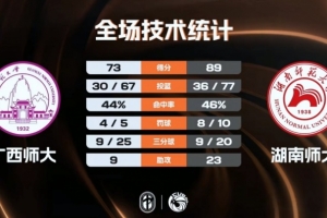 百度公牛网