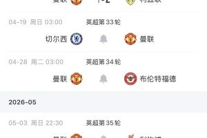 fm2020球员薪资