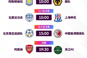 nba老鹰公牛全场回放