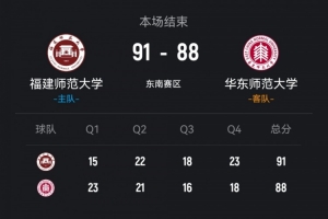 普斯卡什西班牙号码