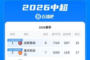 灰熊vs小牛末节