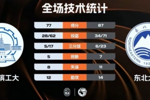 北京北控呼和浩特中甲