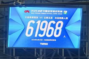 蓝线挑战NBA图片
