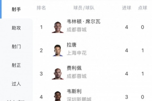 文莱u19柬埔寨u19