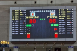 热身赛|鏖战至最后一刻,年轻阵容在磨砺中成长