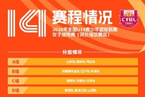 全国U14女篮联赛预赛9月15日打响 24强分战保定永春两赛区
