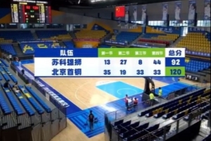 中国篮协重罚王骁辉董俊江:北京U21与苏科雄狮U21末节消极比赛不设防