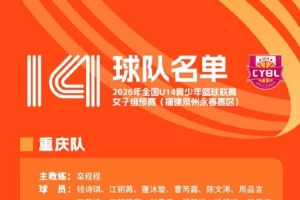 2026年全国U14青少年篮球联赛女子组预赛24支参赛队名单公布