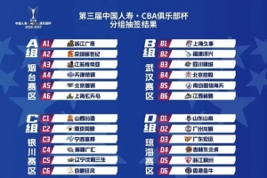 第三届中国人寿·CBA俱乐部杯小组赛抽签揭晓 晋江文旅男篮落位武汉赛区