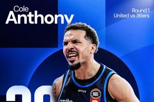 NBL常规赛：科尔·安东尼首秀空砍30分 英格尔斯贡献12+5+7