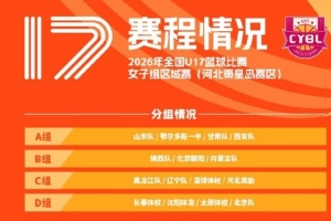 2026年全国U17篮球女子组区域赛将于南昌、秦皇岛两地开战