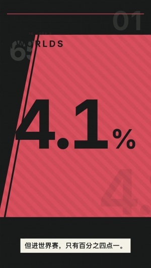 4%也能行!早前有博主使用模拟模型推演 计算出iG进S赛概率为4.1%