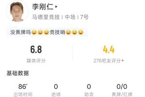对决姆巴佩！李刚仁首发登场：两脚射门一次射正 传球成功率达84.5%