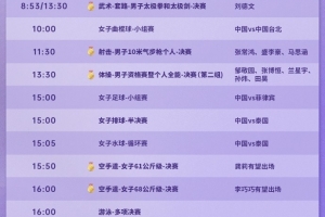 亚运会第二日将产生18枚金牌,中国代表团最多可冲击14金