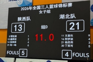 全国三篮锦标赛次日战罢：湖北、四川一队、浙江、上海浦发银行保持全胜