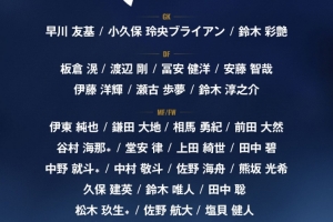 日本队球衣号码公布：堂安律披10号，铃木彩艳穿1号，富安健洋的22号暂空缺