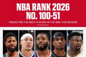ESPN百大球星揭榜：100-51名出炉 克林根95 锡安跃升至51 巴特勒追梦莫兰特大跌