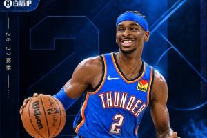 『吧友投票』NBA新赛季二号球星：亚历山大当选！