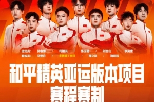 亚运和平精英赛制：八海岛四沙漠，十二局比赛积分第一夺金