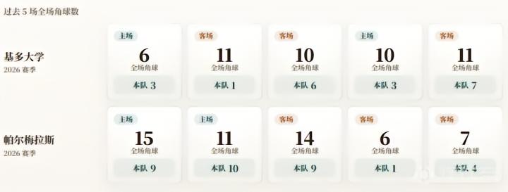 斯盖乐夫提VS铁克直播_斯盖乐夫提VS铁克免费高清直播_瑞典乙在线观看在线观看
