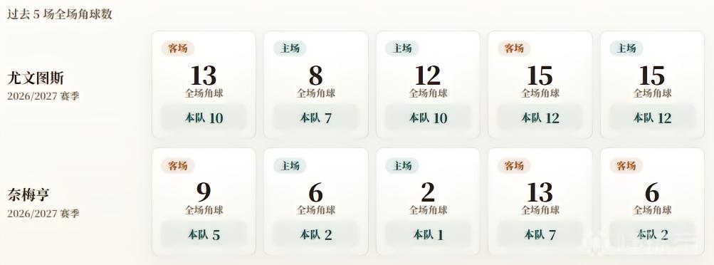 杜哥塞洛VS萨佩斯克直播_杜哥塞洛VS萨佩斯克在线观看直播_克亚乙高清免费在线观看