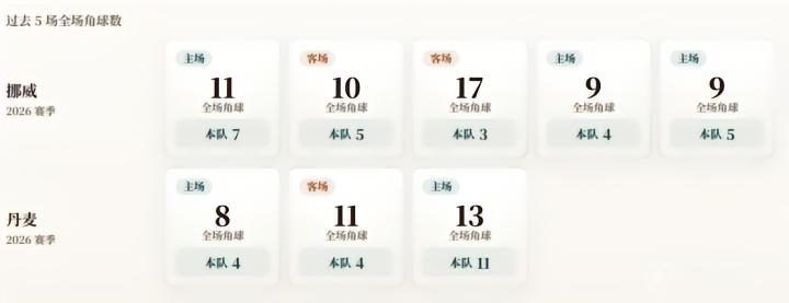 亚美尼亚VS拉脱维亚直播_亚美尼亚VS拉脱维亚免费高清直播_欧国联赛程直播在线观看