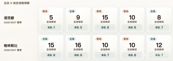 金塔纳学院VS波多黎各冲浪SC直播_金塔纳学院VS波多黎各冲浪SC高清免费直播_波多黎各联免费高清在线观看