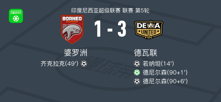 阿米拉竞技U19VS卡拉韦拉U19直播_阿米拉竞技U19VS卡拉韦拉U19在线观看直播_西青U19无插件在线观看