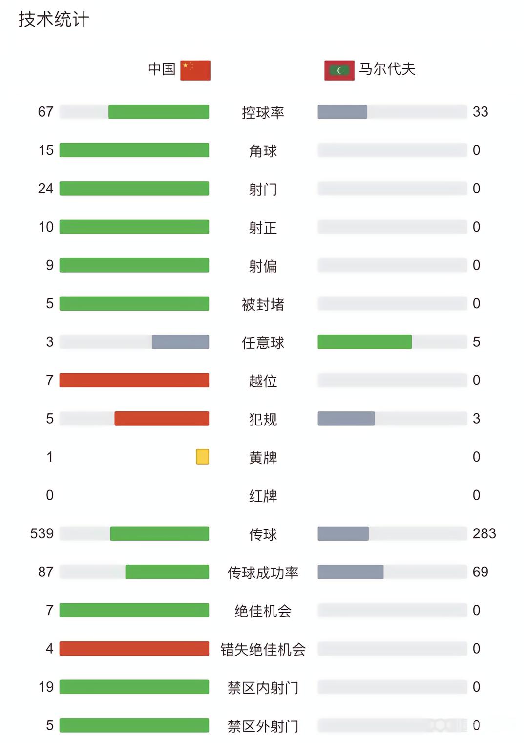 马特斯B队VS斯巴达卡杜华斯直播_马特斯B队VS斯巴达卡杜华斯无插件直播_波兰丁高清免费在线观看