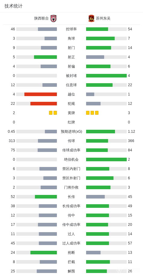 老虎大学U21VS普埃布拉U21直播_老虎大学U21VS普埃布拉U21高清免费直播_墨西U21赛程直播在线观看